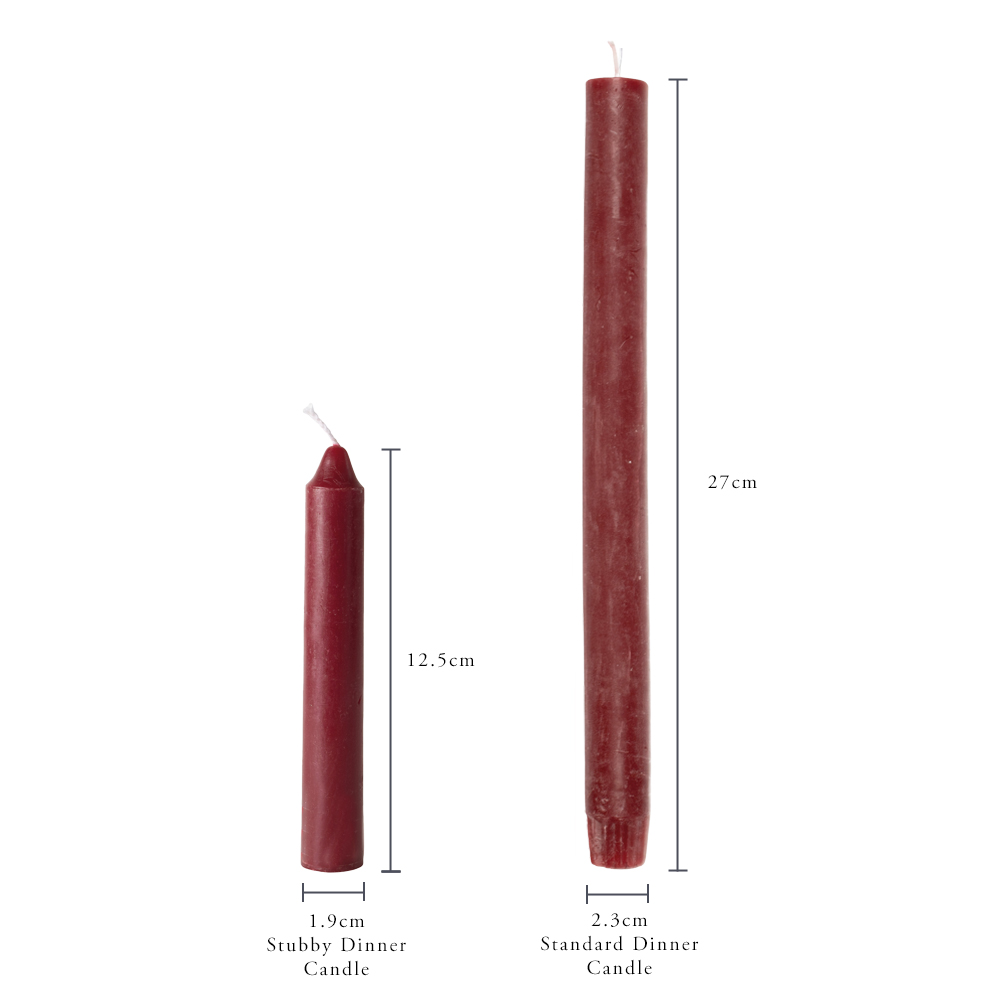 Stubby Candle Plum